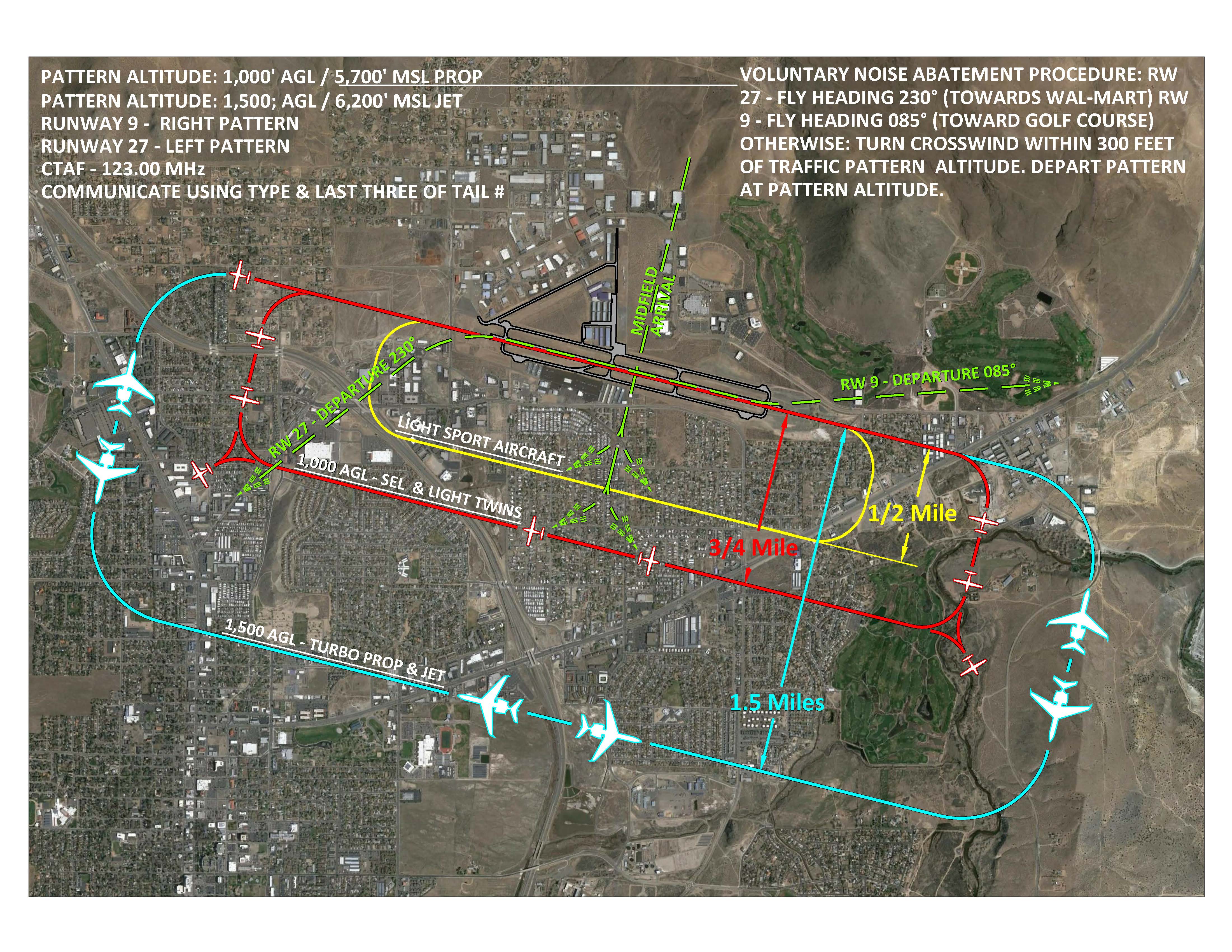 Traffic and Noise Abatement Carson City Airport